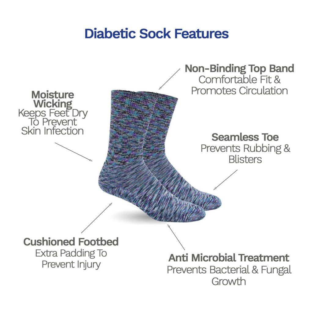 Diabetic-Socks-for-Men-Women-Cosmic-Purp-1024x1024 Find Comfort and Support for Diabetic Feet with Compression Socks